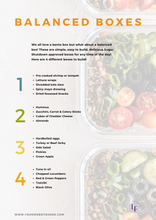 Load image into Gallery viewer, Holistic Nutrition Weight Loss Guide