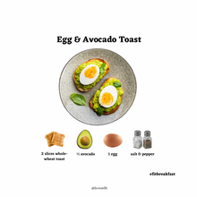 Load image into Gallery viewer, PrePost Exercise Nutrition Guide